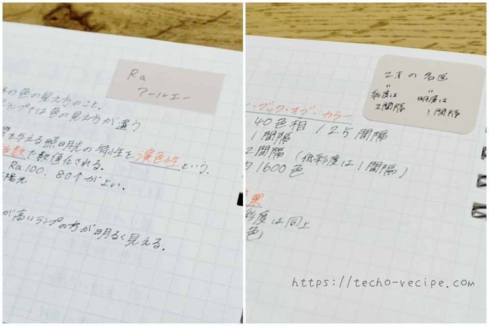 単位や語呂合わせの書き込みに使用