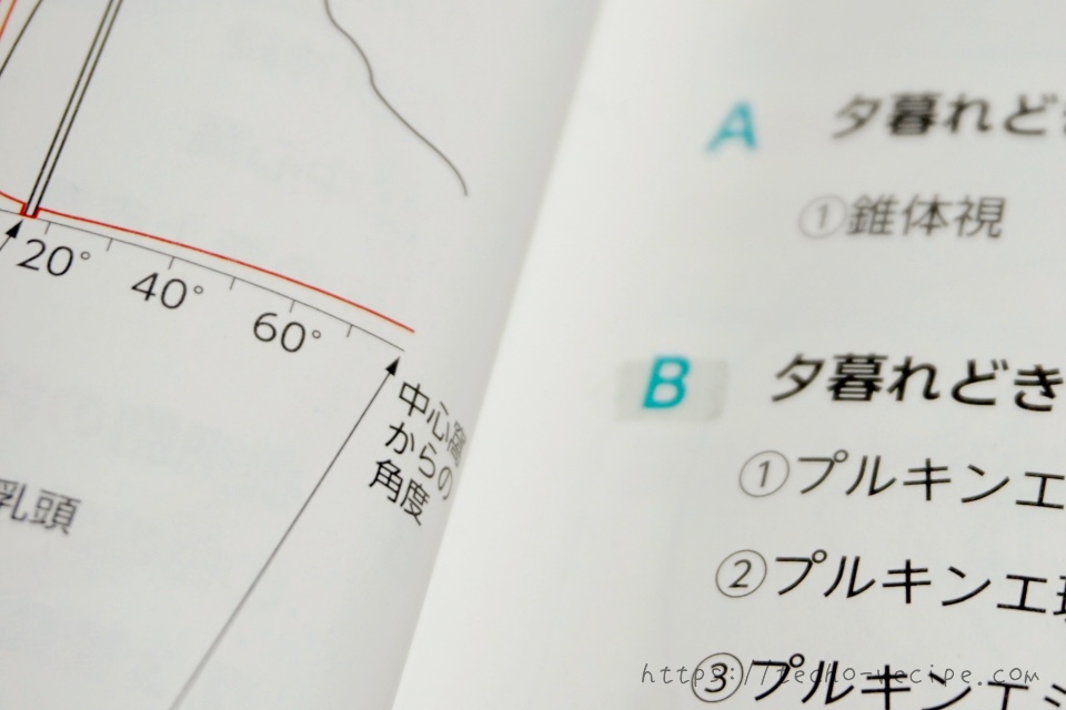 間違えた箇所のマーキング