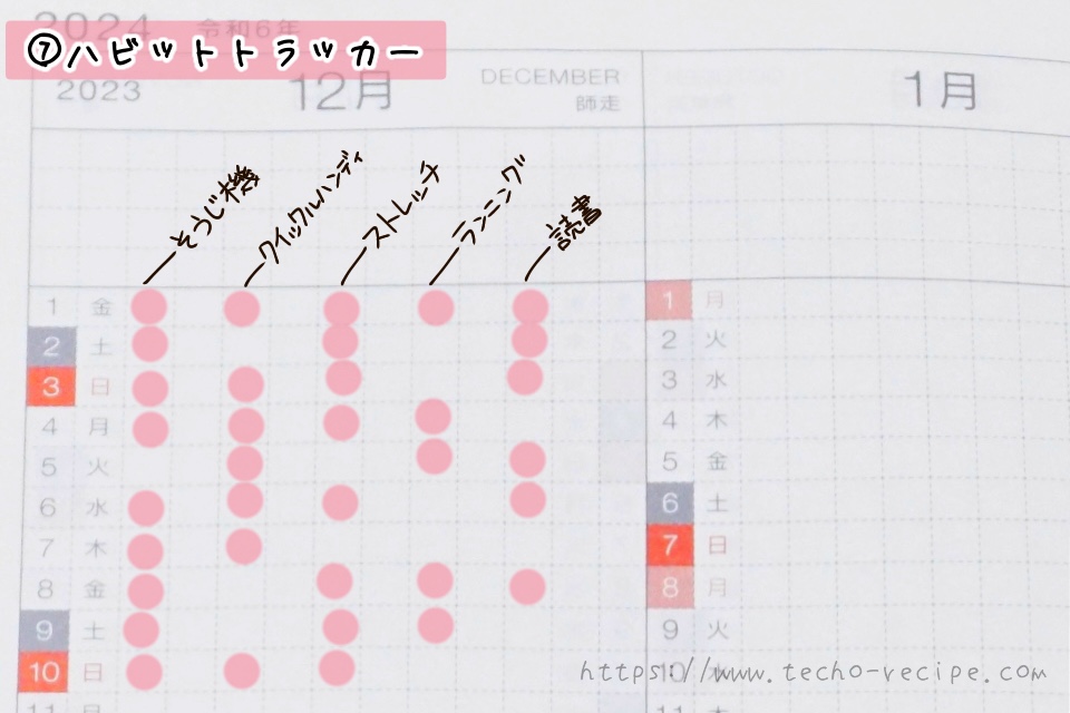ハビットトラッカーの記入例