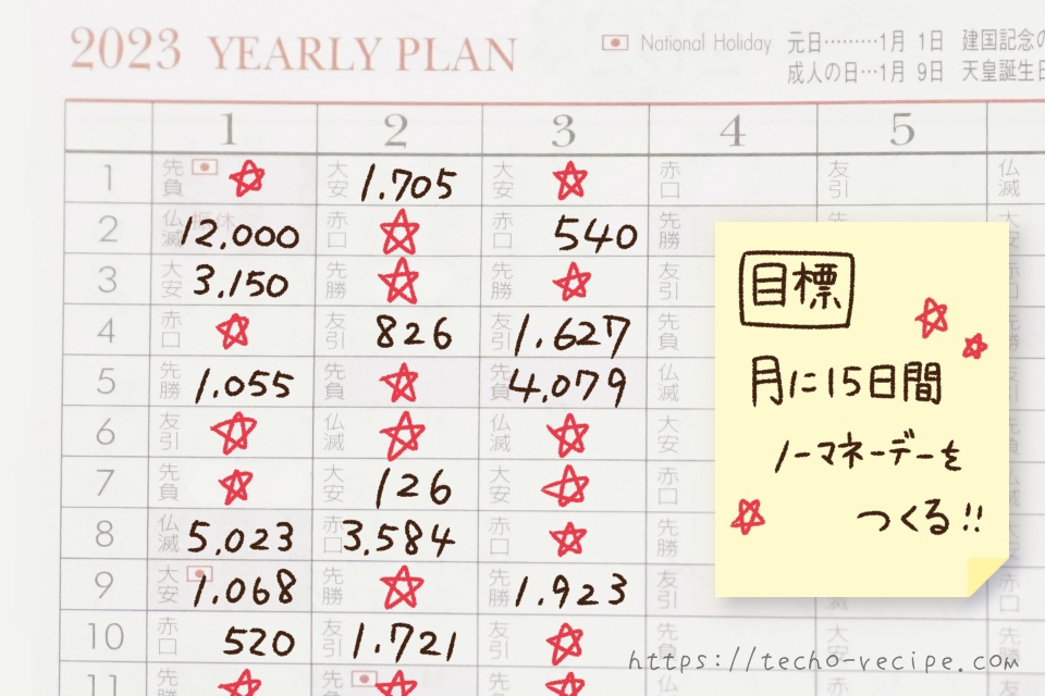 かんたん家計簿の記入例