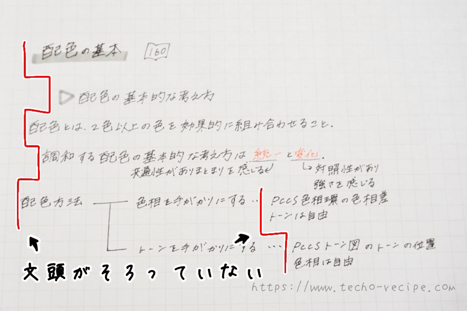 文頭の揃っていないノート