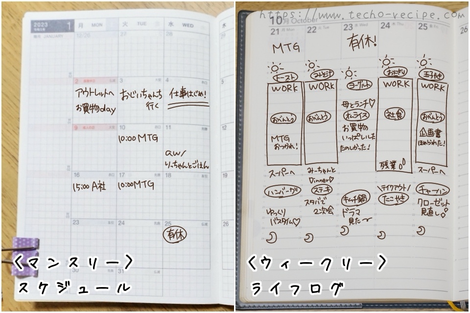 マンスリーに予定、ウィークリーにライフログを記入した例