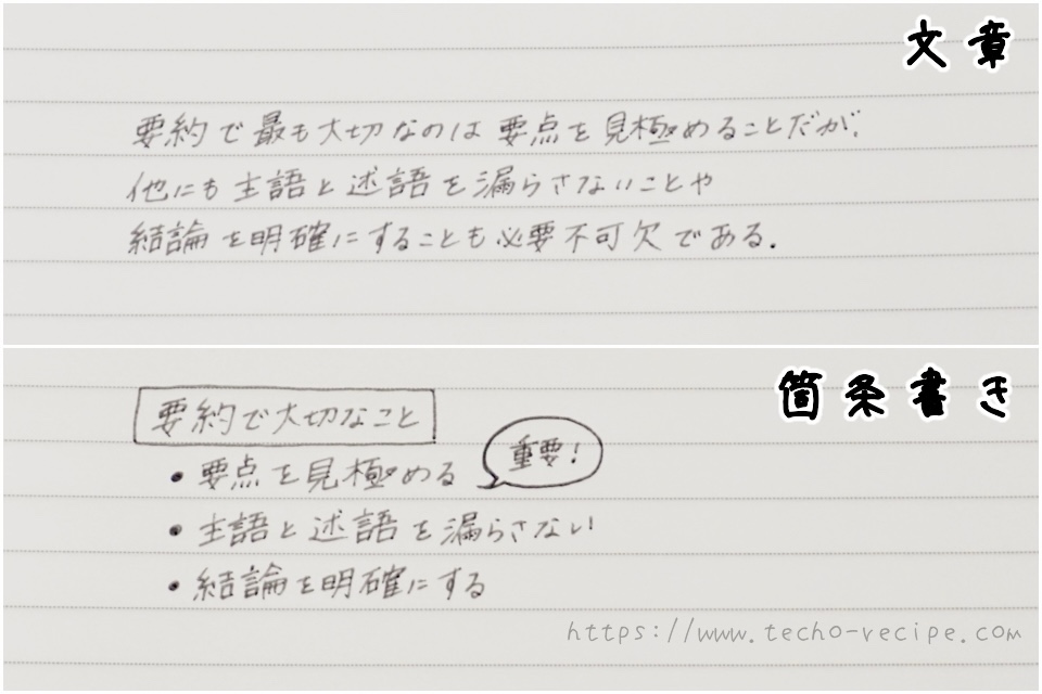 同じ内容を文章と箇条書きで書いた例