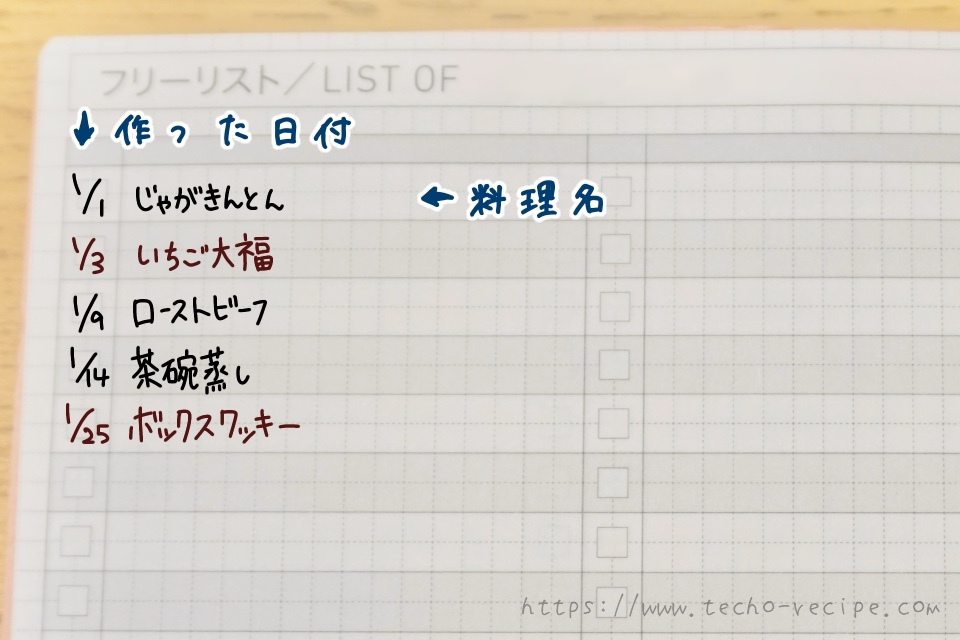 初めて作った料理リストの記入例