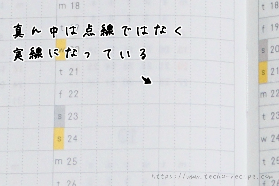 真ん中は点線ではなく実線になっている