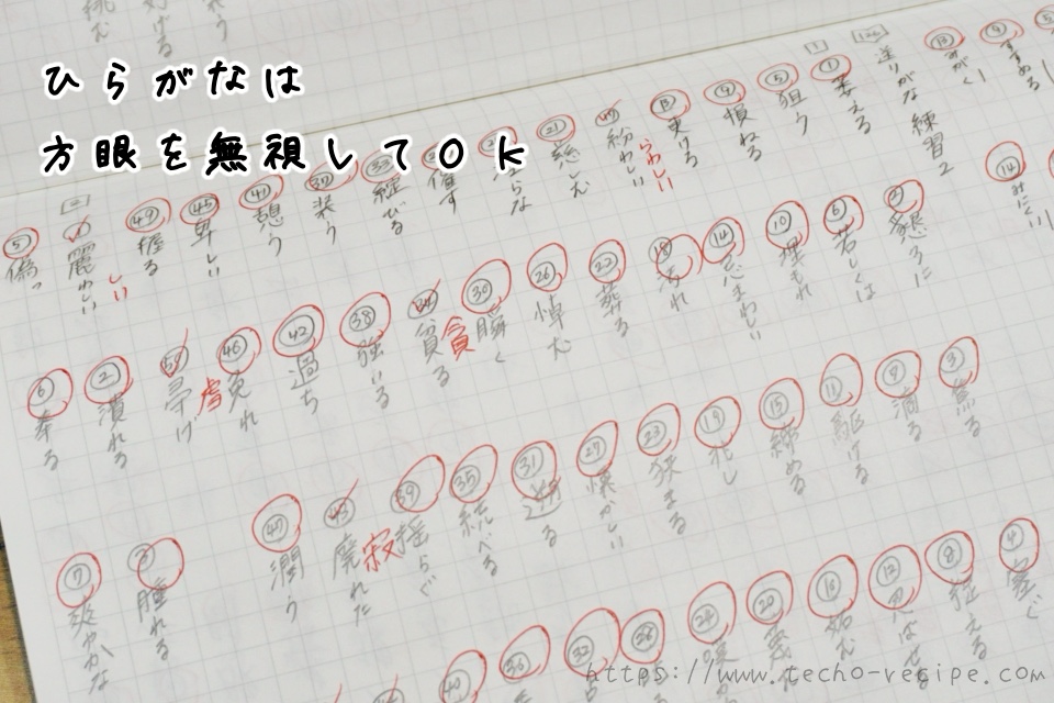 字体が重要でないところは方眼を無視して使用