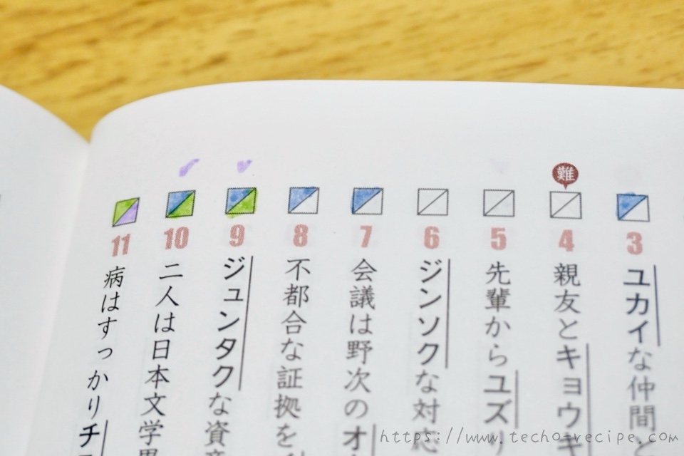 間違えた問題はテキストにチェックをつけておく