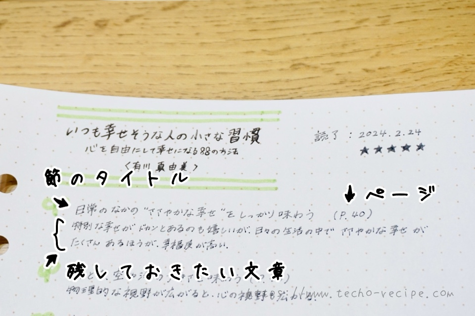 フォーマットを決めておくと書きやすい