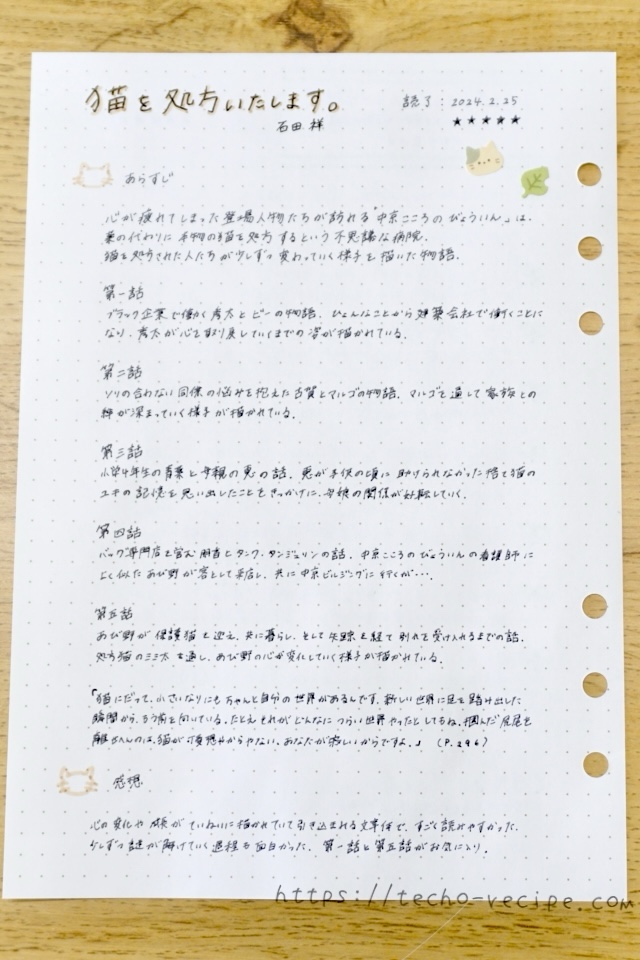 完成した読書ノート