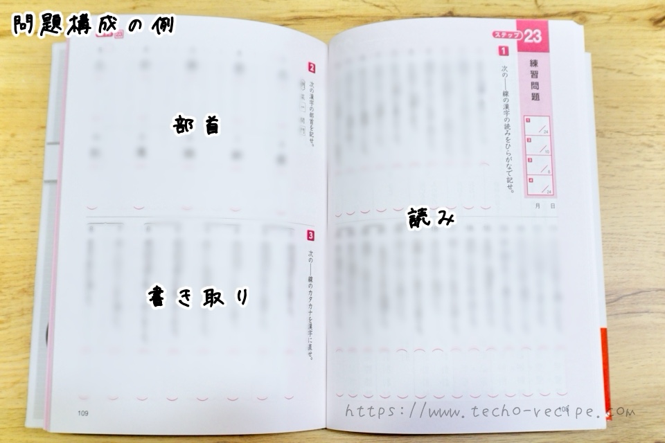 漢検2級 漢字学習ステップの構成の例