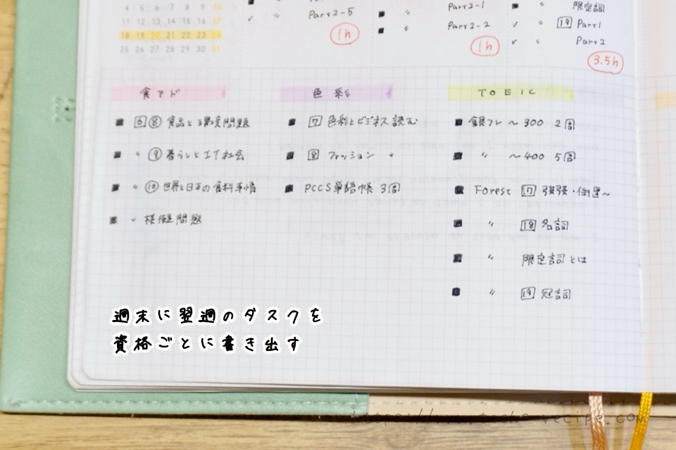 フリー欄に資格ごとのタスクを書き出す