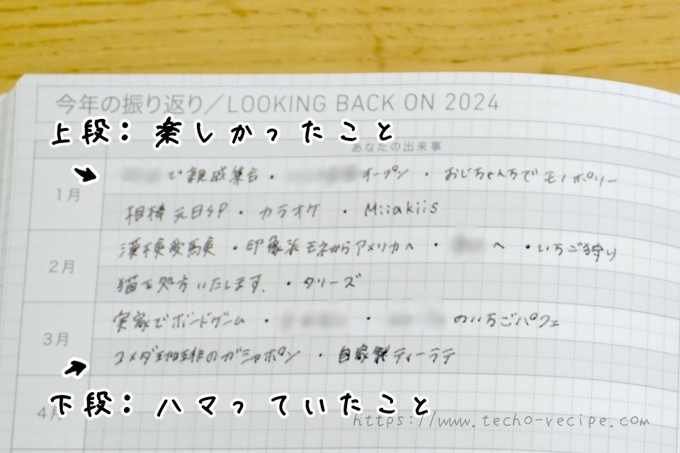 左ページには嬉しかった・楽しかったこととハマっていたことを記入