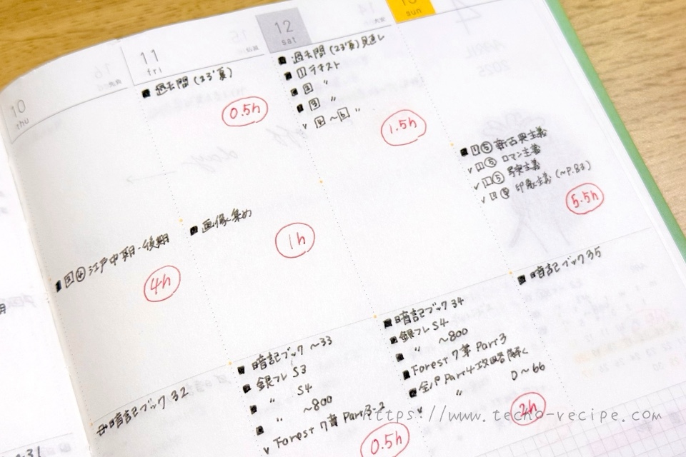 日ごとのタスクの記入例