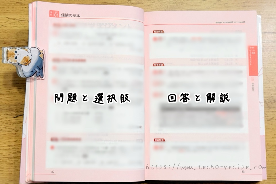 みんなが欲しかった！FPの問題集3級の構成