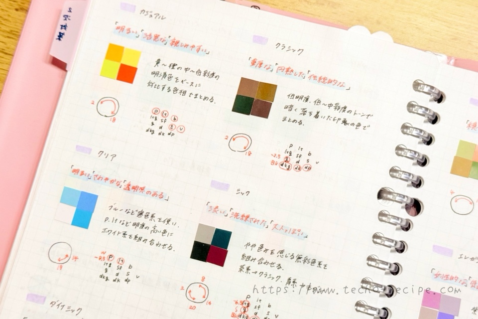 配色イメージをまとめた例