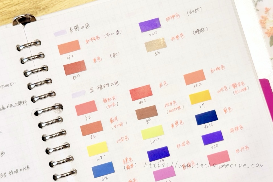 花に由来する慣用色をまとめたページ