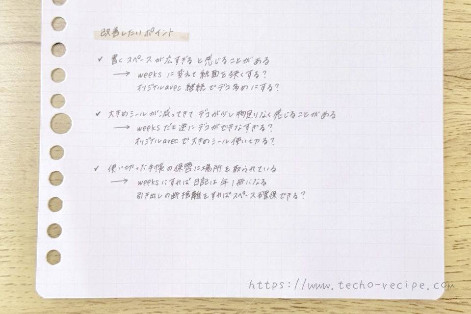 改善したいポイントを書き出す