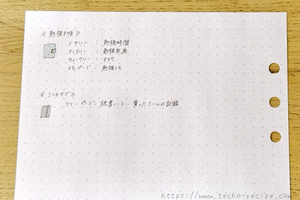 手帳ごとの使い方