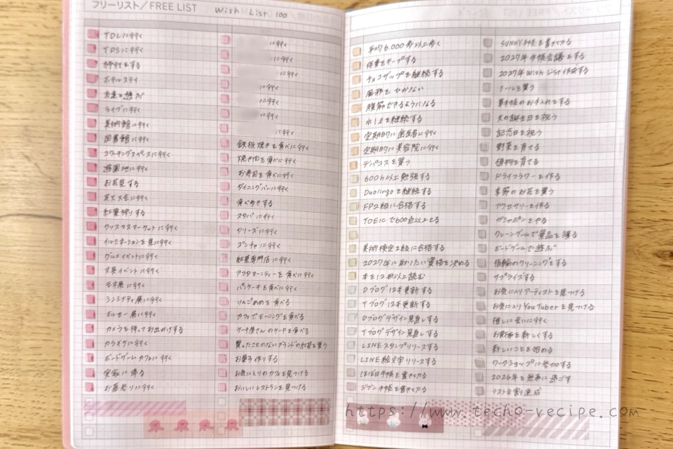 2026年のウィッシュリスト100