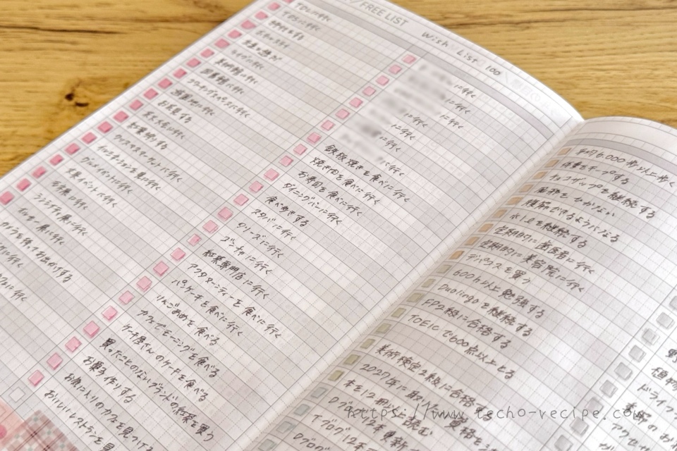 ジブン手帳Lite miniのセットアップ