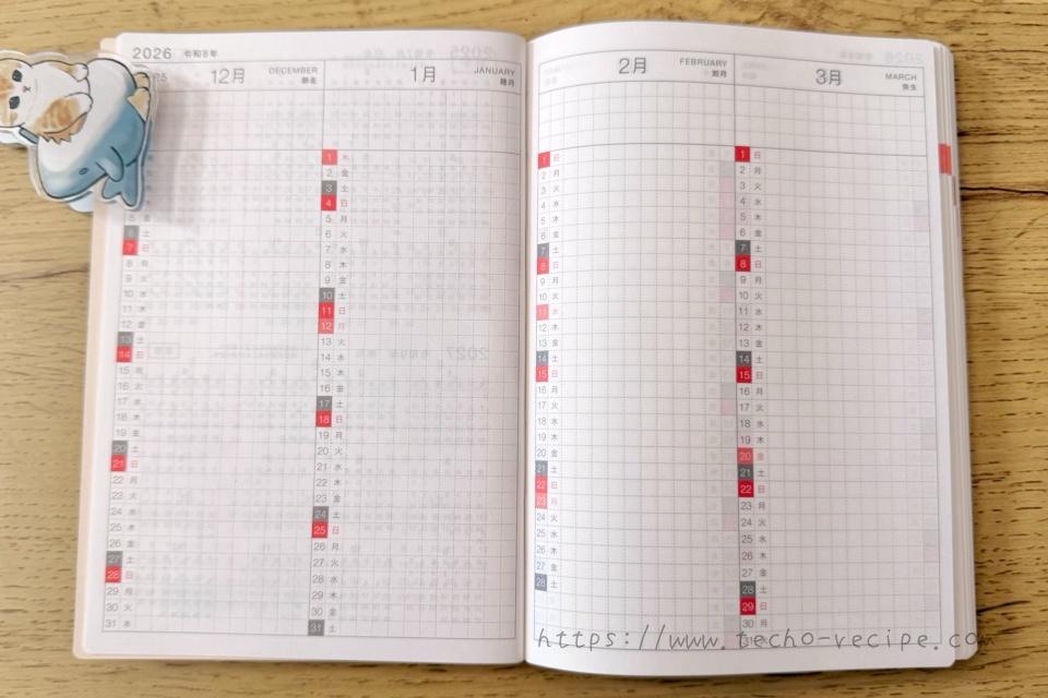 ほぼ日手帳オリジナルavecの年間インデックス