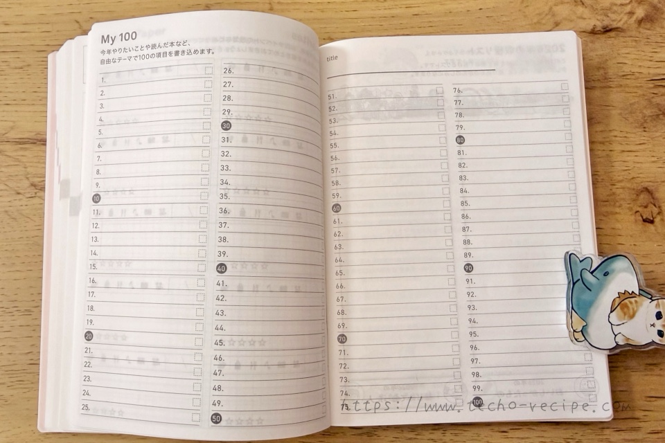 ほぼ日手帳オリジナルavecのMy100