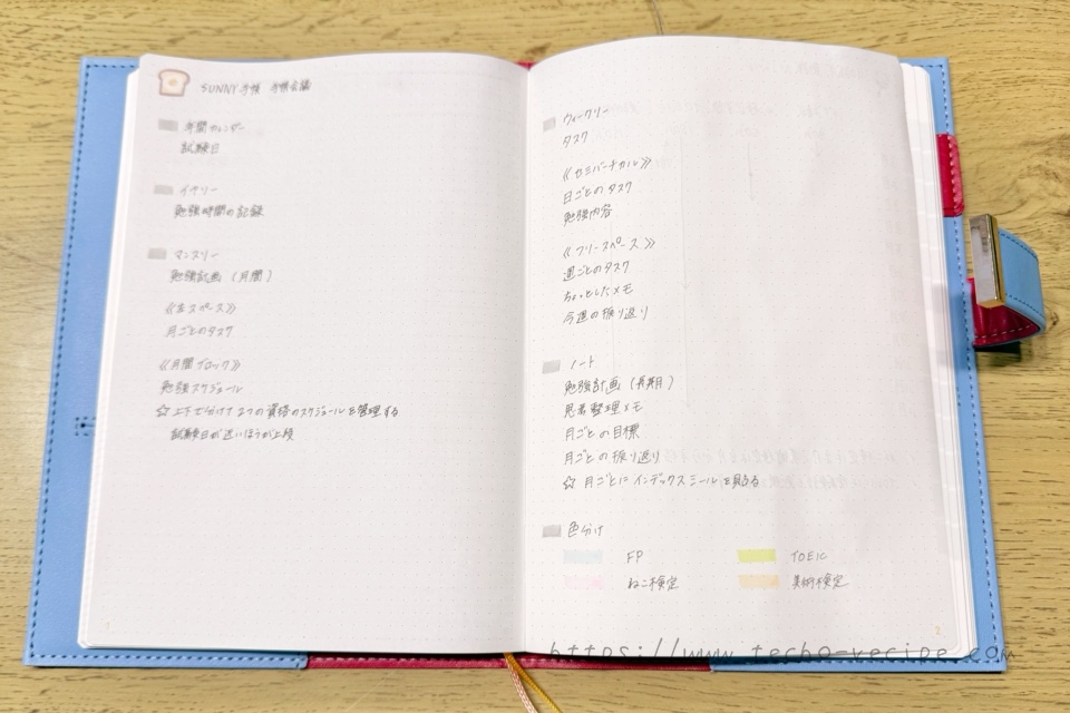 SUNNY手帳の手帳会議