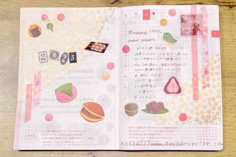 1月の扉ページデコ