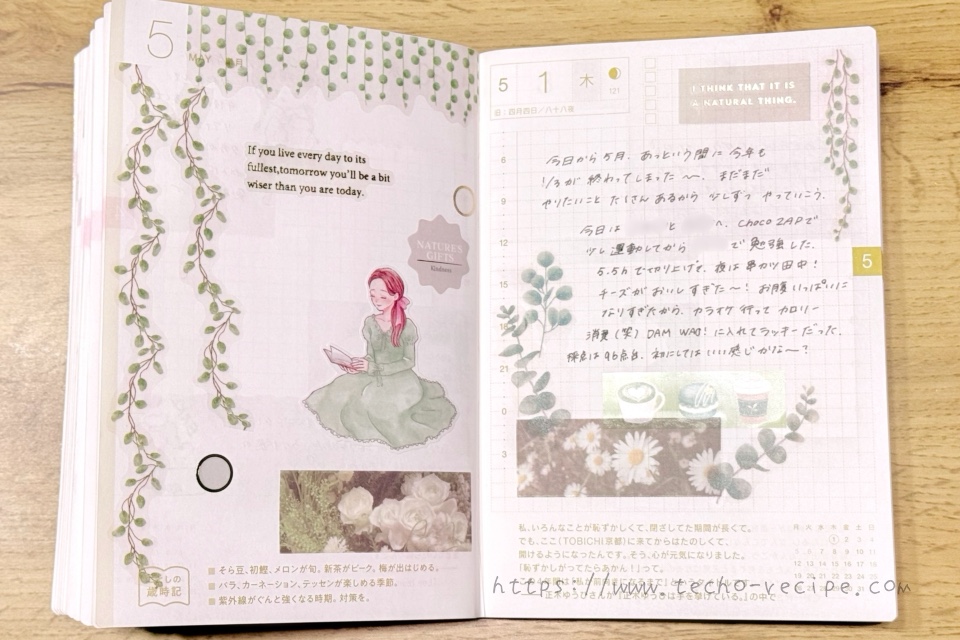 5月の扉ページデコ