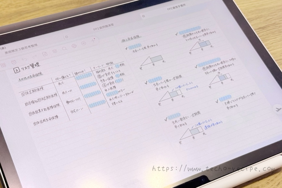 苦手ノートの中身