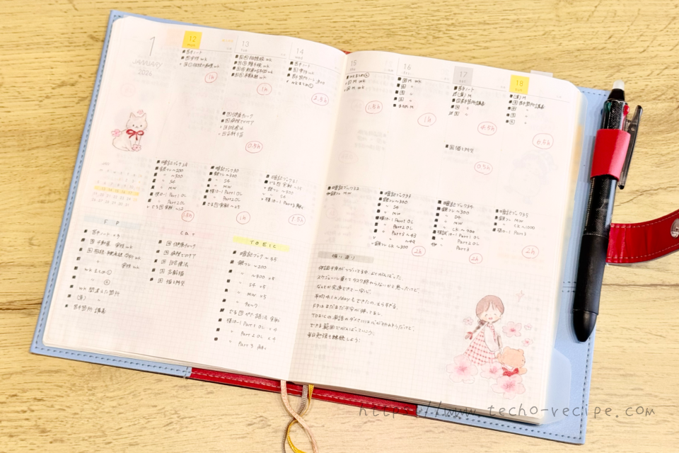 SUNNY手帳のメインページの記入例