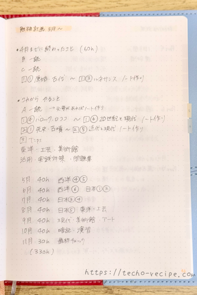 勉強計画を記入したページ