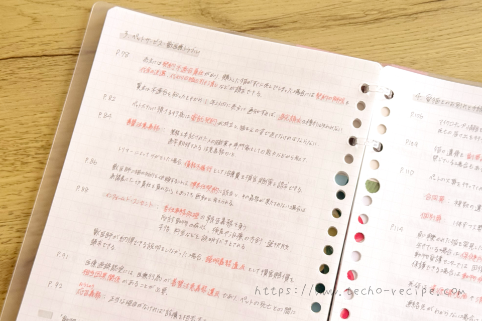 ねこ検定中級のノートの中身