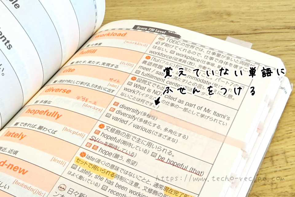金フレの中身