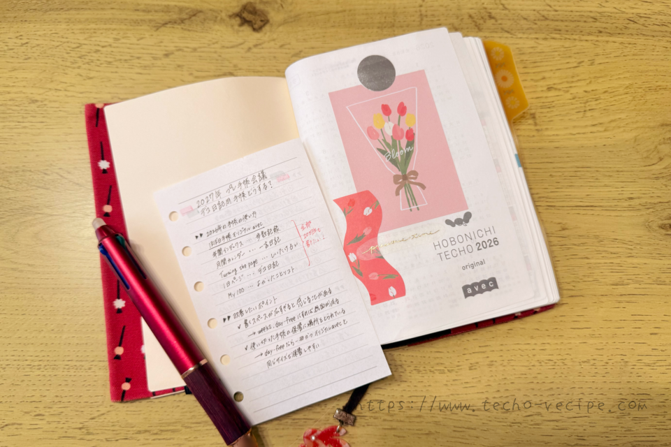 2027年プレ手帳会議