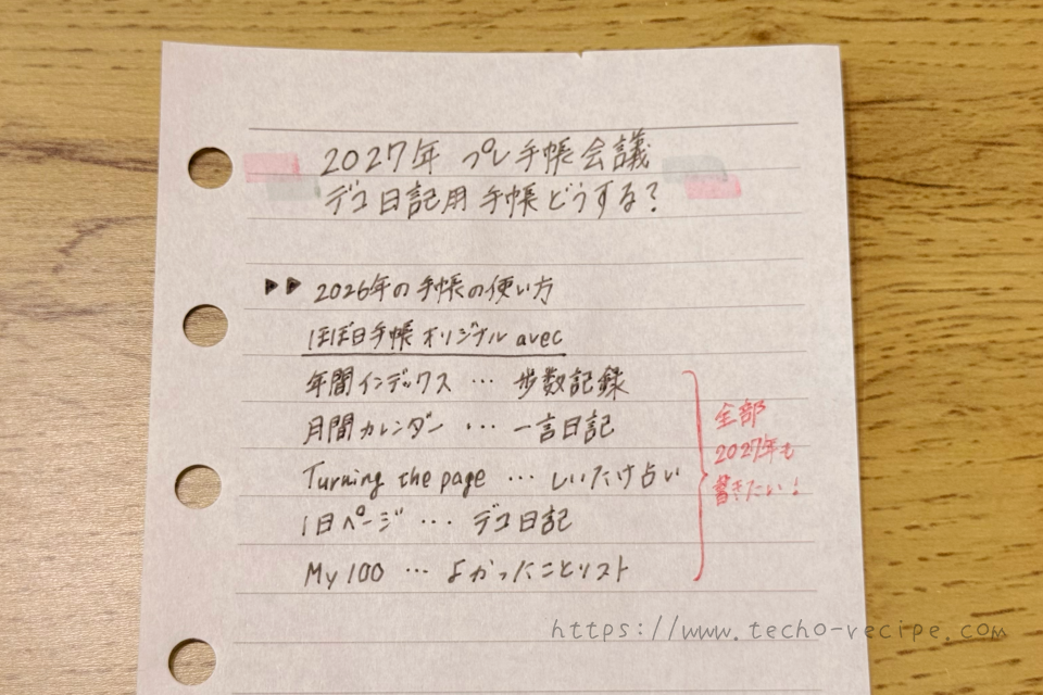 現在の使い方を書き出す