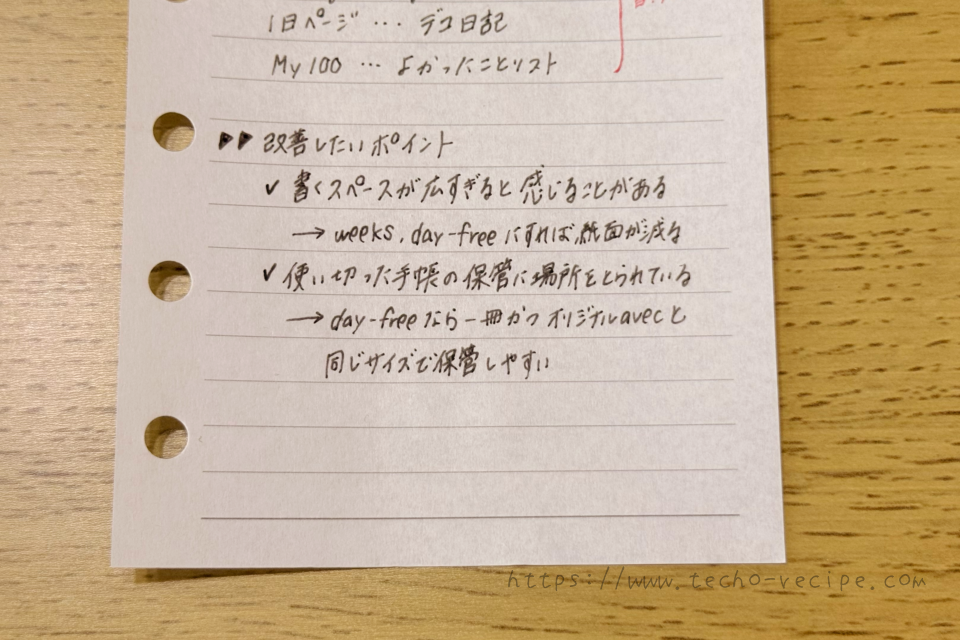 改善したいポイントを書き出す