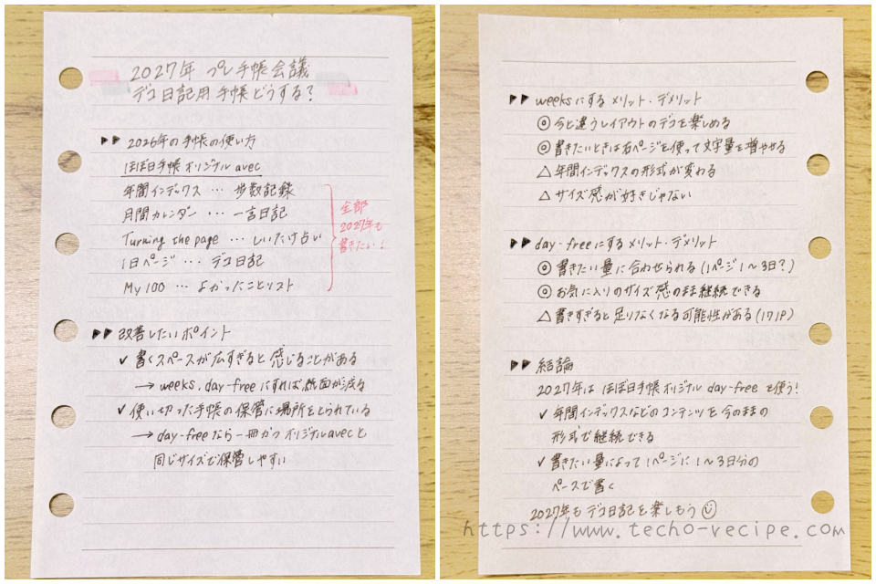 2027年プレ手帳会議